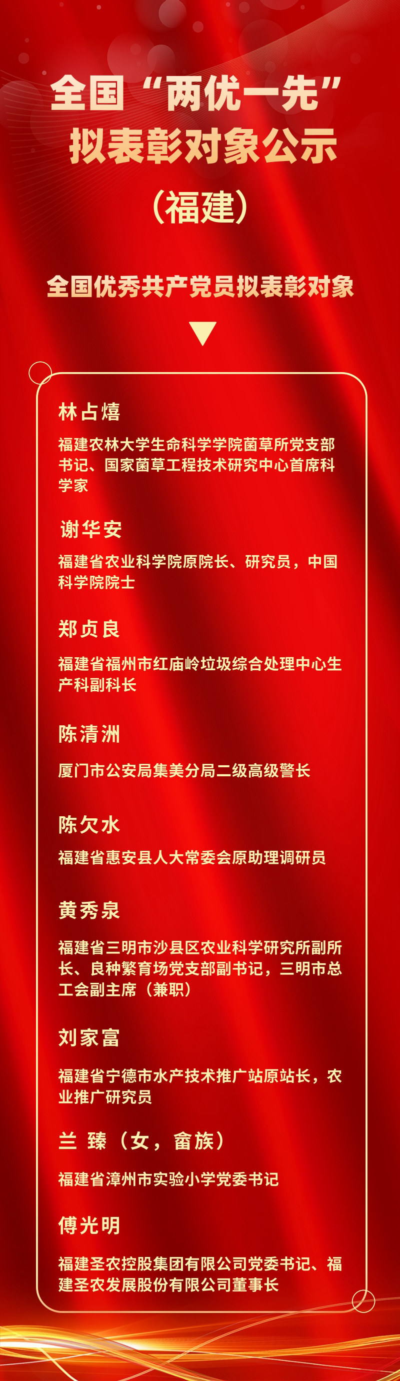 全国"两优一先"拟表彰对象公示 福建18名个人12个集体入选
