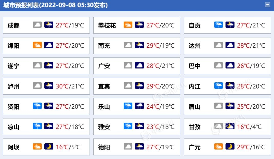 四川天气预报15天查询图片