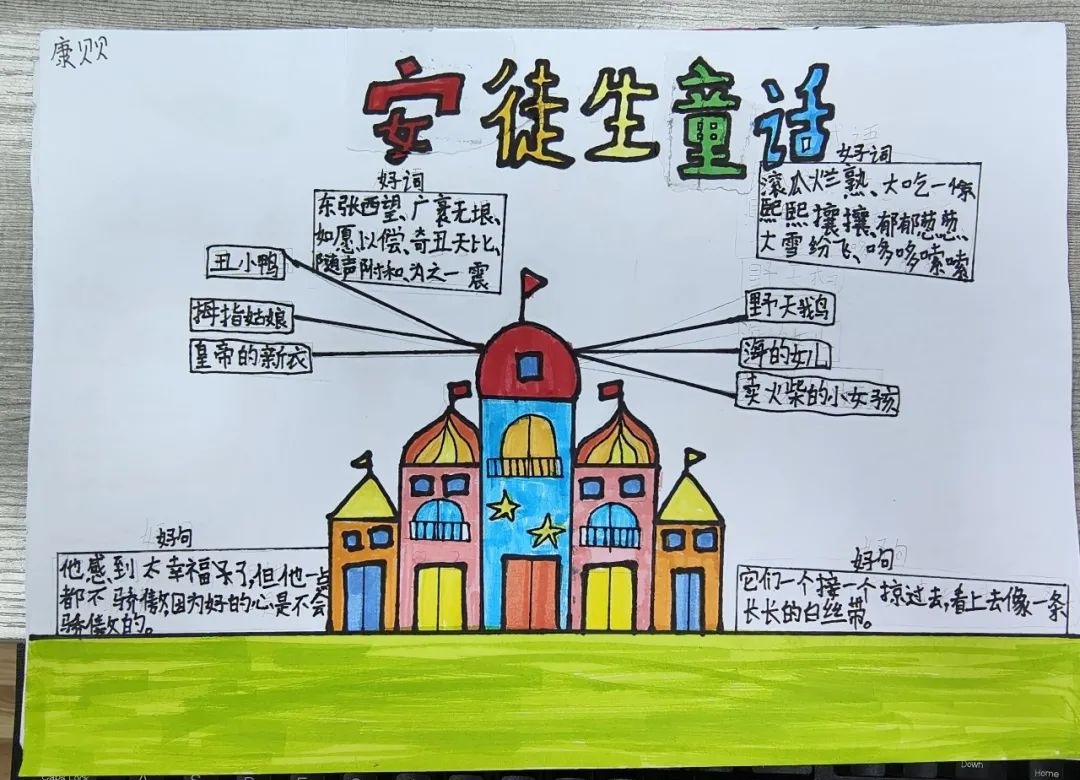 303班安徒生童话故事思维导图精彩作品集