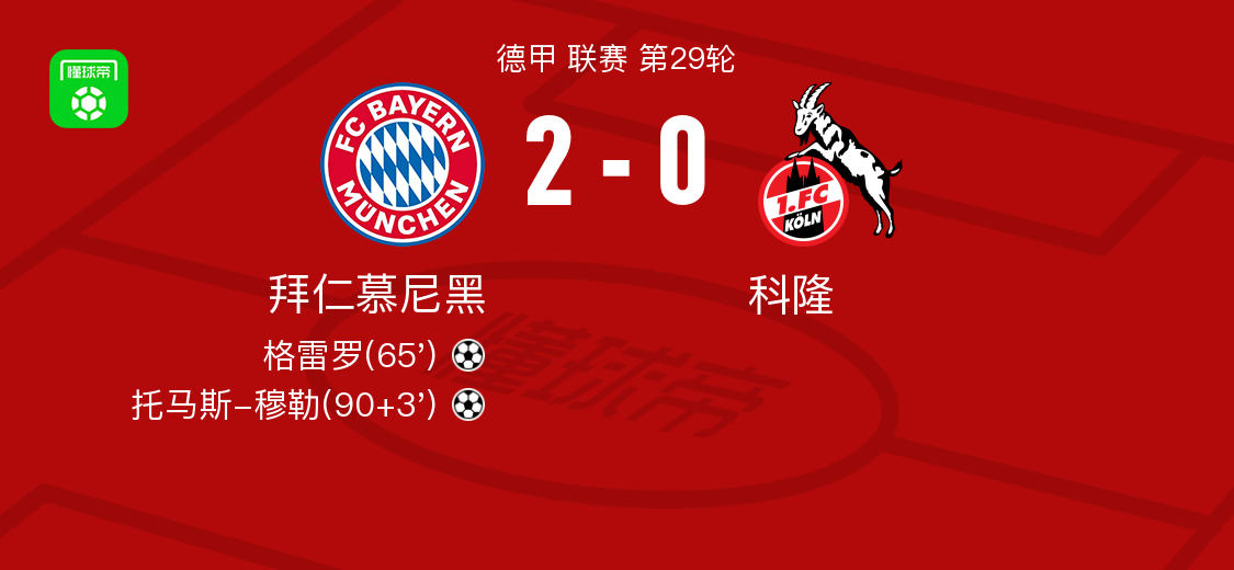 拜仁慕尼黑vs科隆球员评分:基米希8.5分,法里德-阿里杜6.1分