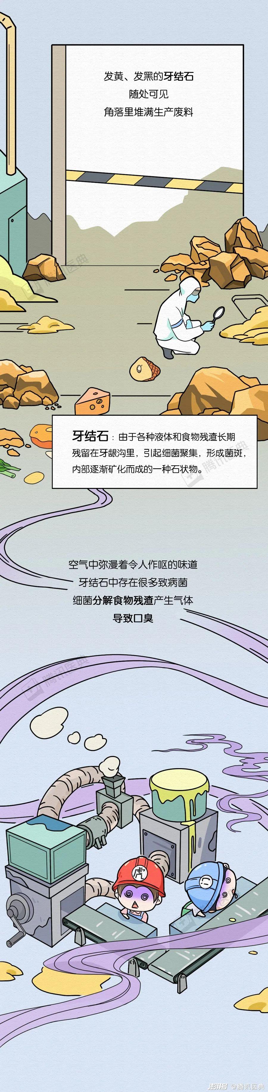 晚上不刷牙就睡覺,可能面臨這些後果