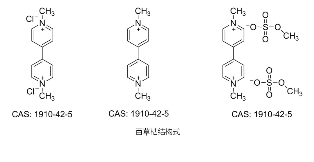 剧毒之物百草枯:给你充足的时间后悔,但是不给你活命的机会