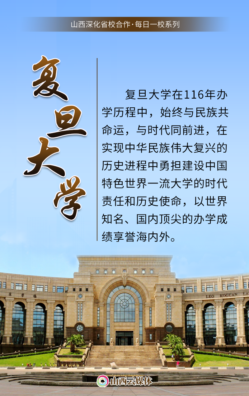 省校合作:每日一校,复旦大学