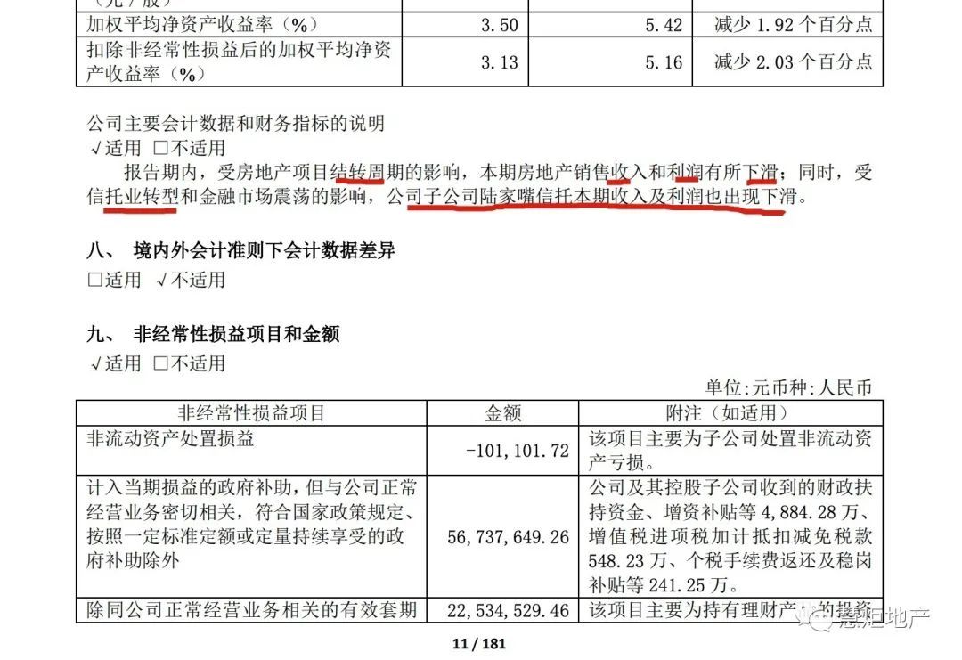 陆家嘴归母净利降34.2% 董事长徐而进:持续回馈社会,回报股东