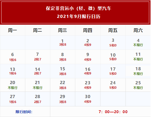 保定限行尾號即將大調整!附10月限行日曆