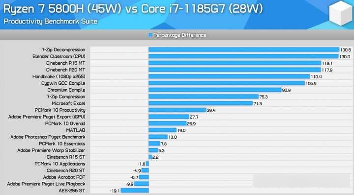 r75800h参数图片