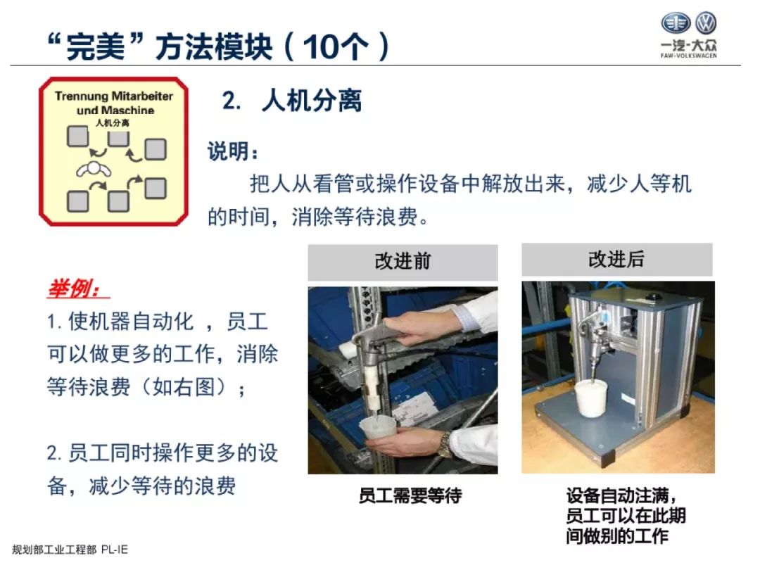 资料|一汽大众康采恩生产体系kps