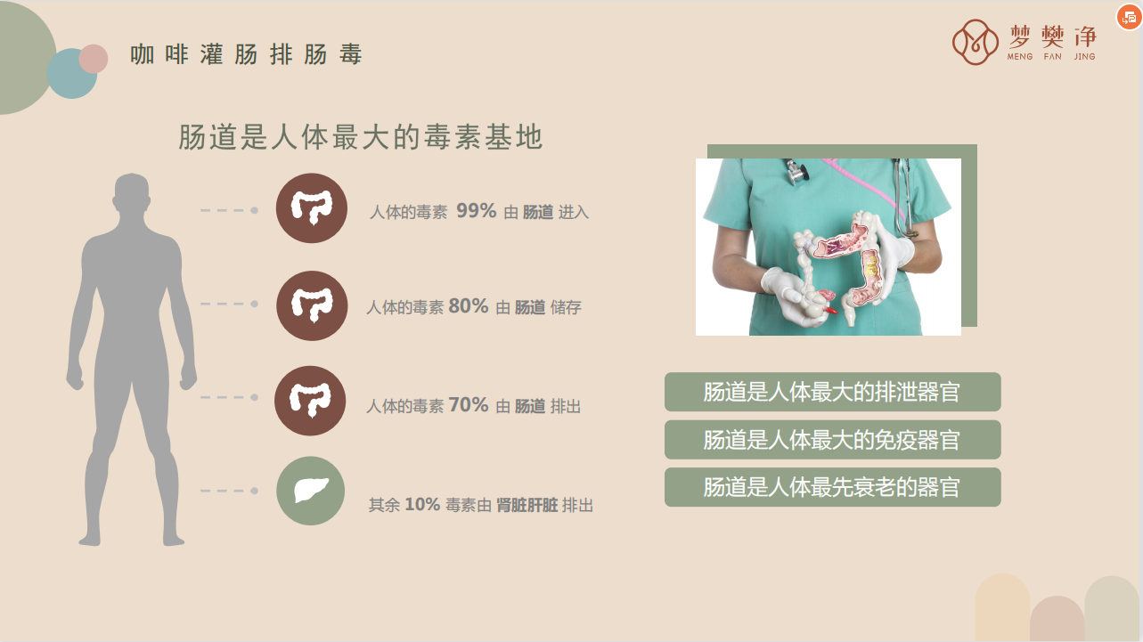 为什么要咖啡灌肠?