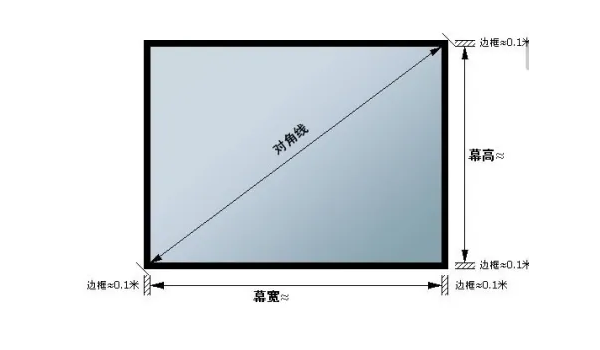 50寸电视尺寸是多少厘米