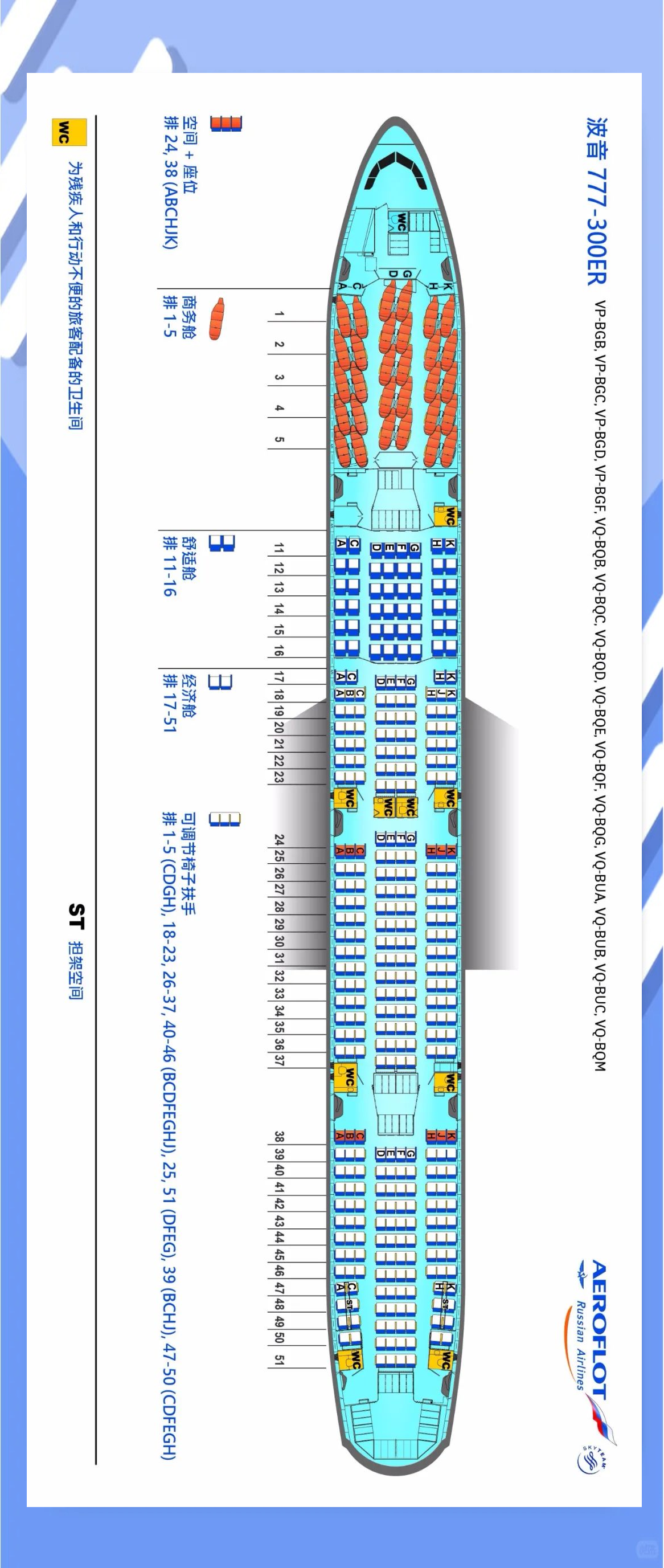 300er:从设计到性能全面解读