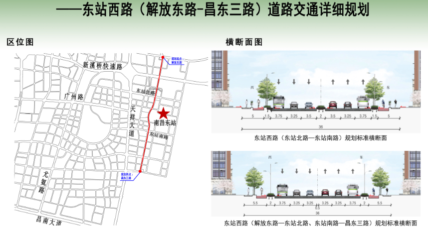 南昌东站路网规划图图片