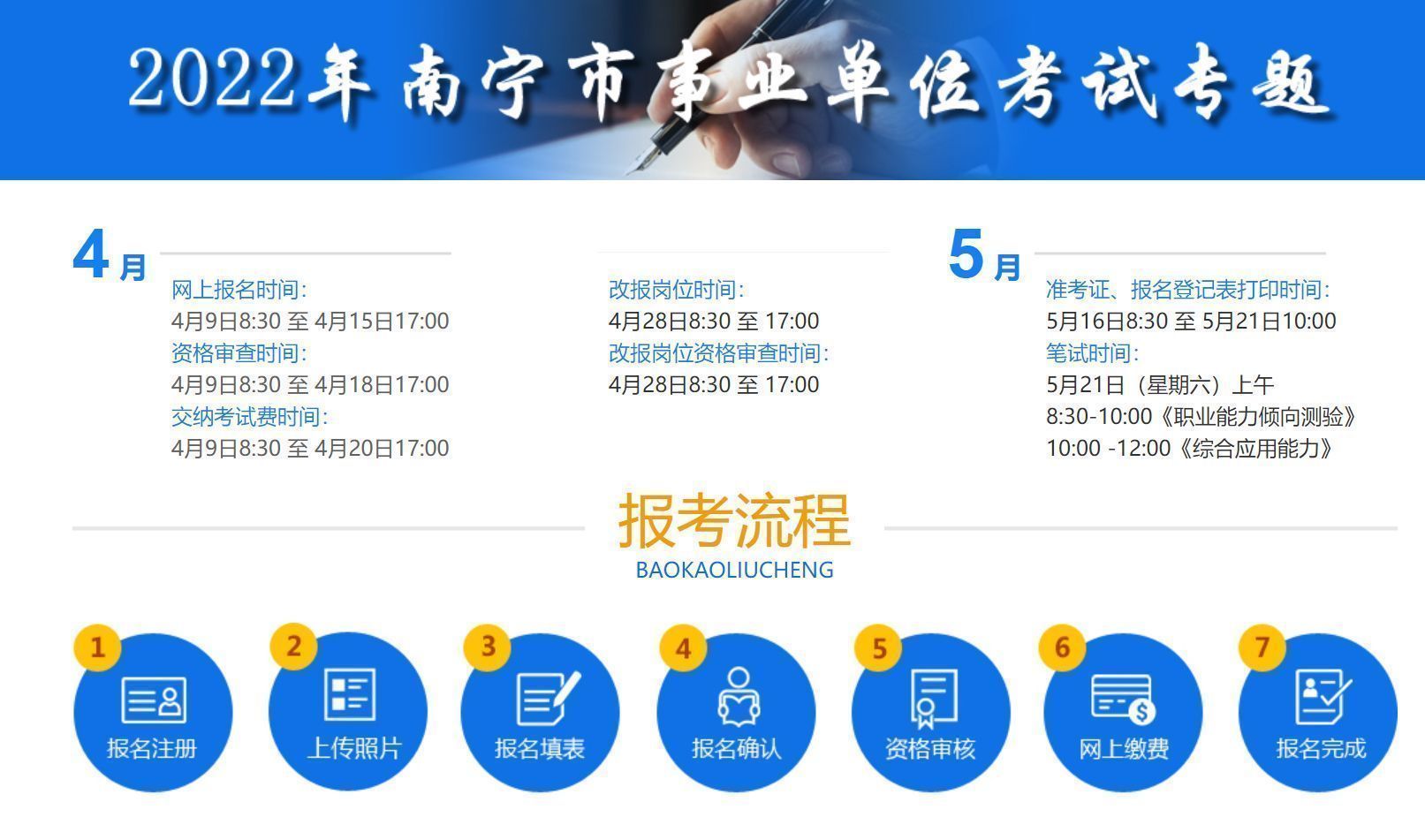 南宁网站制作流程 baijiahao.baidu.com