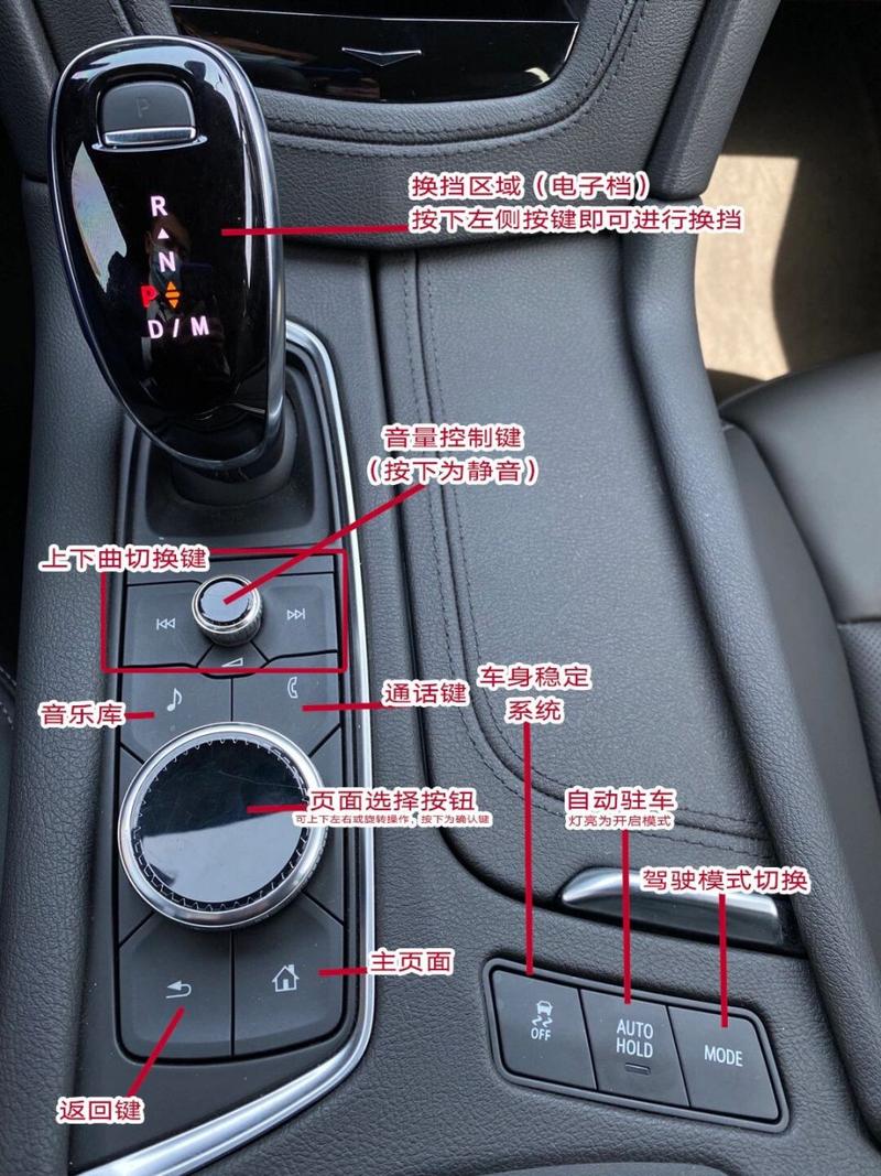 知豆d1车内按钮图解图片