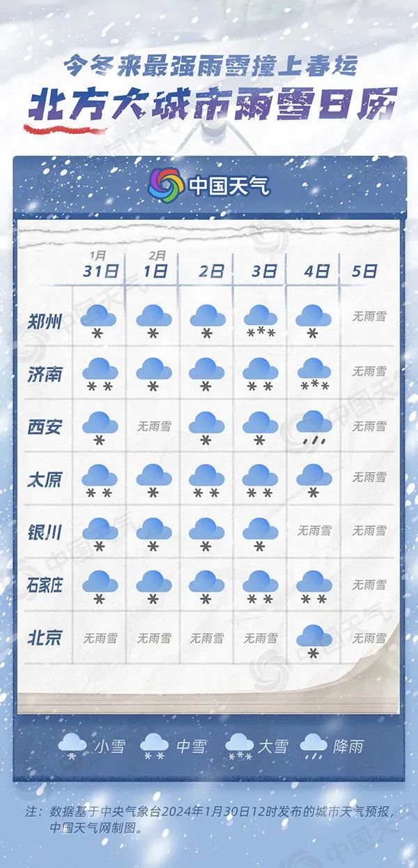 湖北荆州天气预报图片