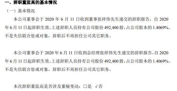 先大健康总经理张祥伟辞职 持有公司1.41%股份