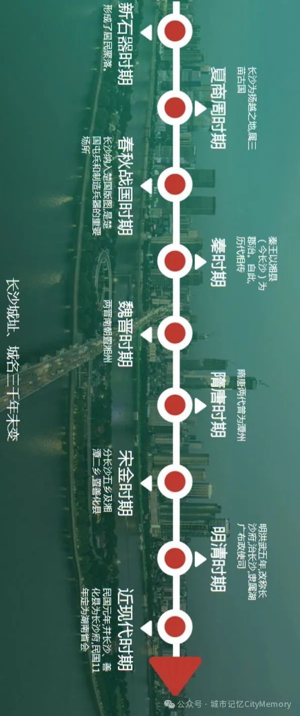 长沙极简史|何以长沙?①