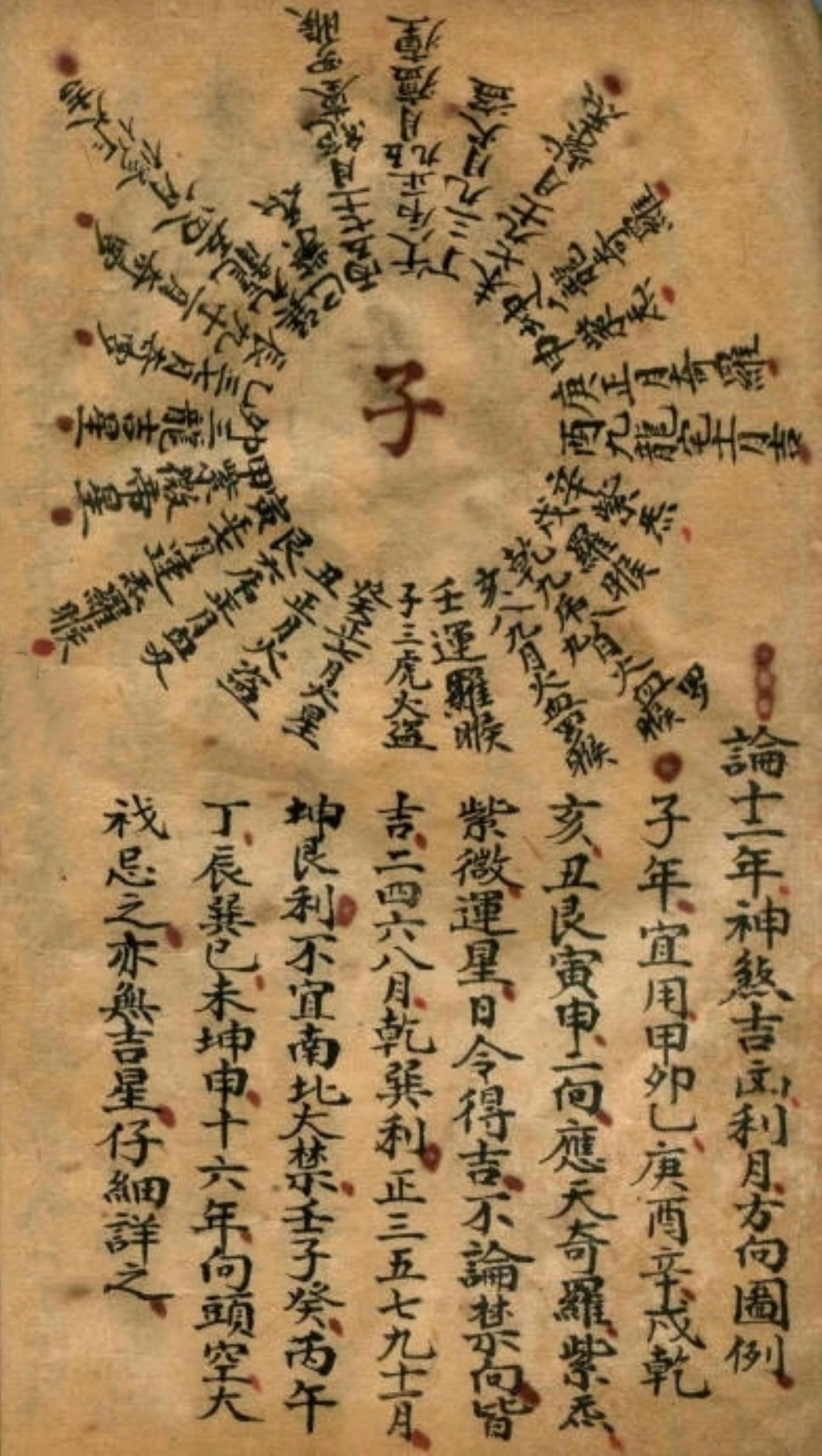 《杨公捡择阑宫大乙阴阳书》