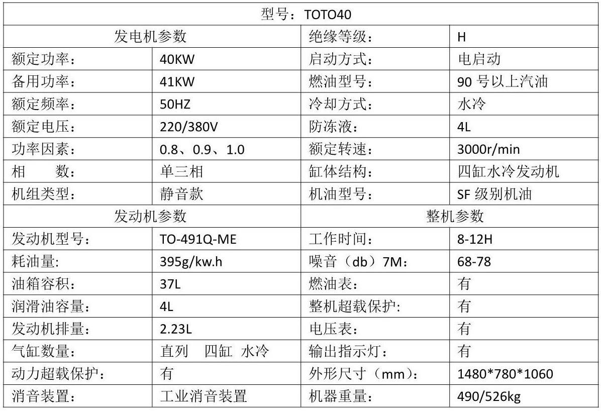 关于发电机的油耗,具体取决于其功率大小