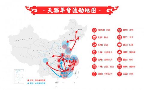 天猫年货地图:北京加购最多"公益宝贝",浙江成为全国年货供货大省
