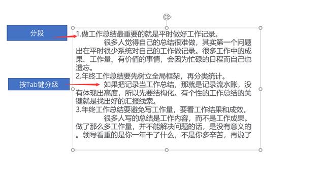 ppt中大段文字如何快速排版ppt小技巧