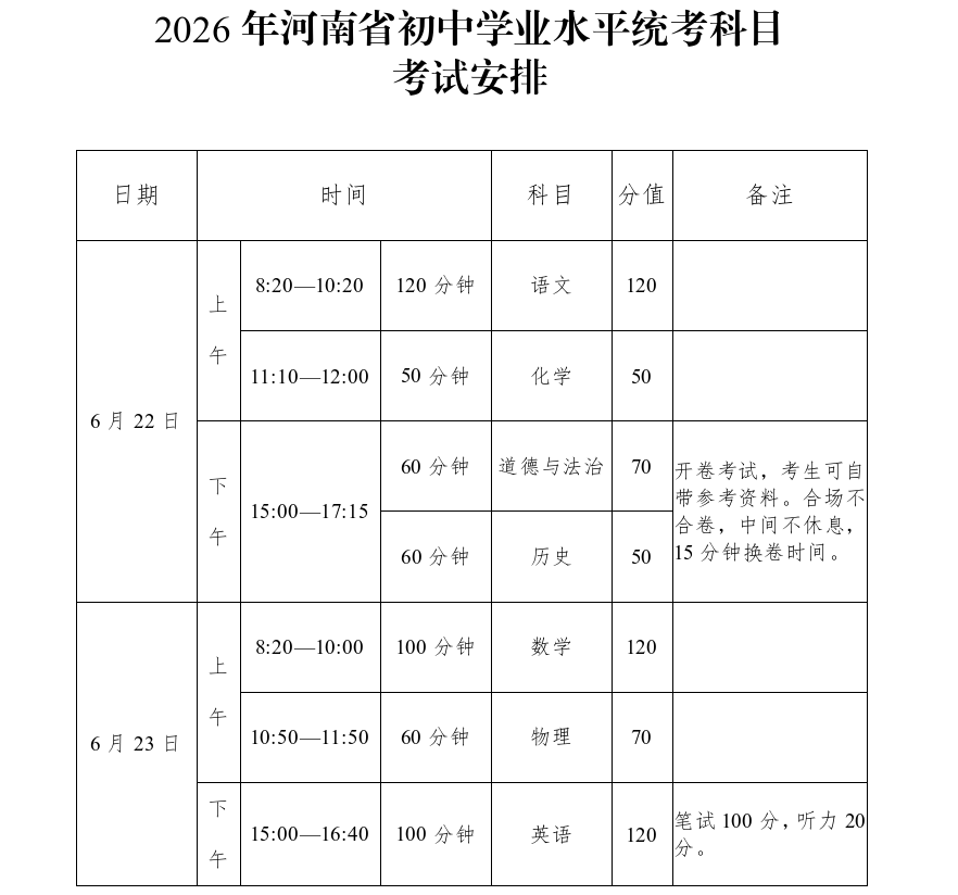 郑州两地2026高中招生政策公布 - 图1