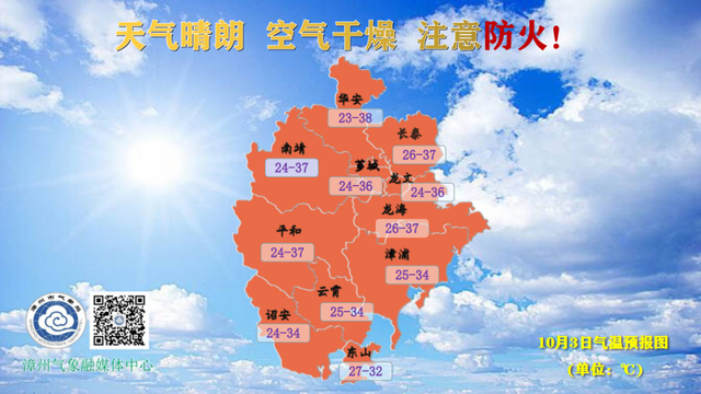 福建漳州天气图片