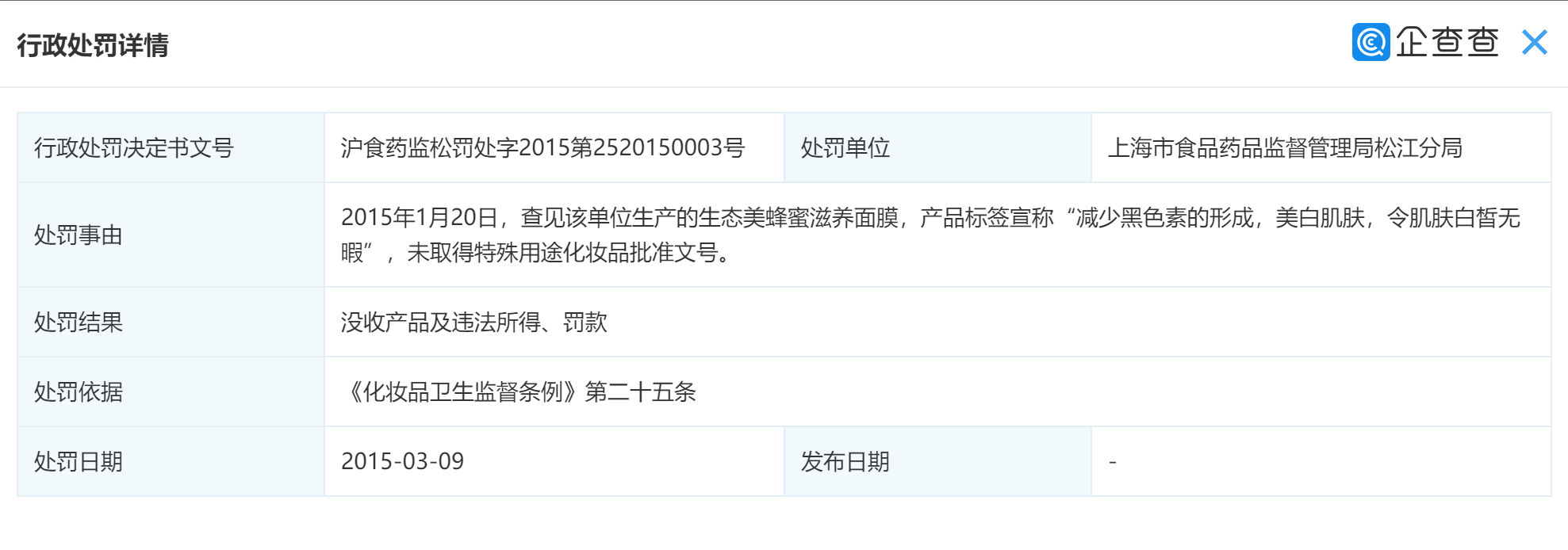 三株藥業創始人吳炳新控股上海生態美公司因面膜含激素被罰36萬餘元