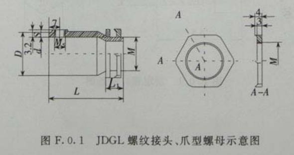 jdgl有螺纹紧定型螺纹(杯梳)接头,爪型螺母国标规格壁厚