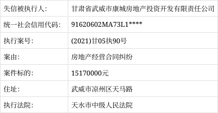 欠下129亿的甘肃老赖到底是谁?