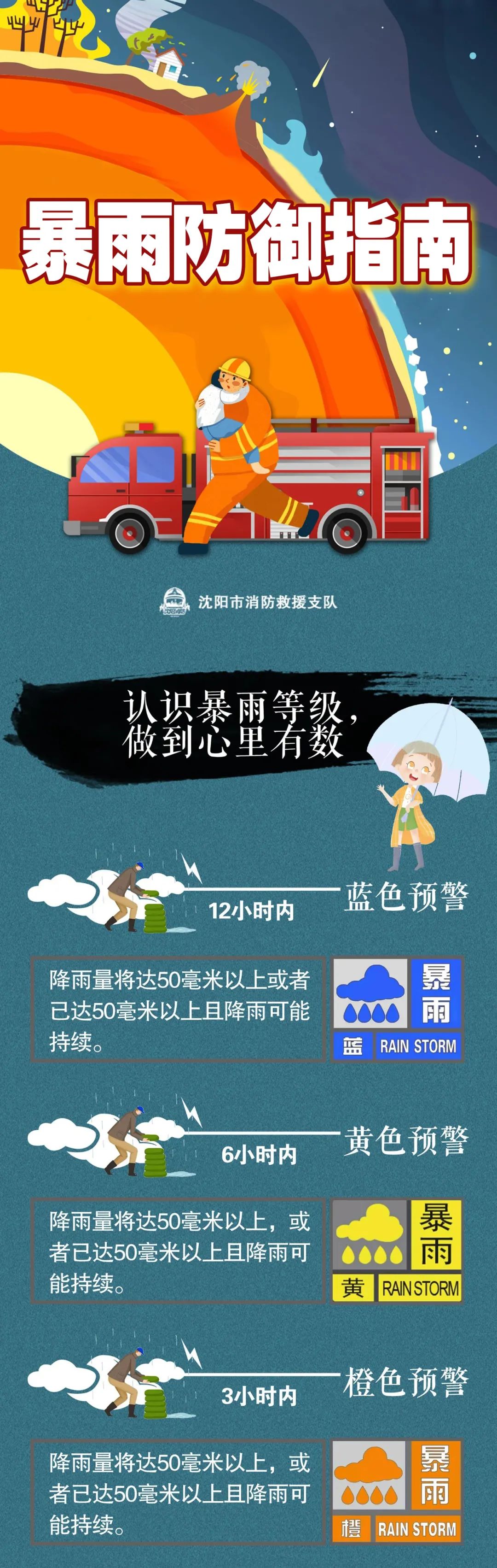辽宁发布暴雨黄色预警局部将出现特大暴雨