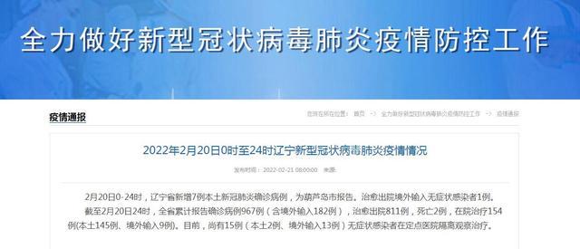 辽宁2月20日新增新冠肺炎本土确诊病例7例均在葫芦岛市