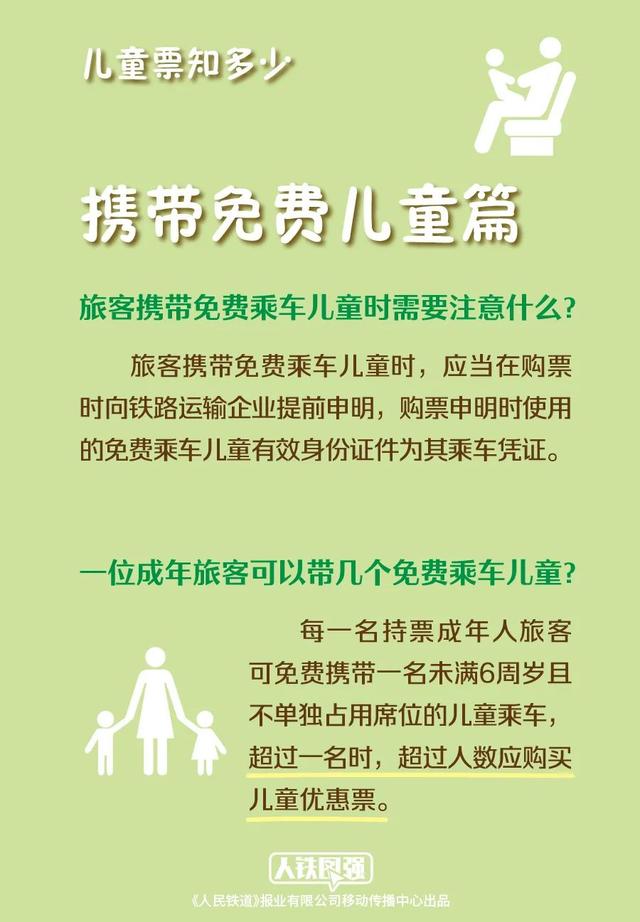 7月20日起，儿童坐火车必须凭有效身份证件