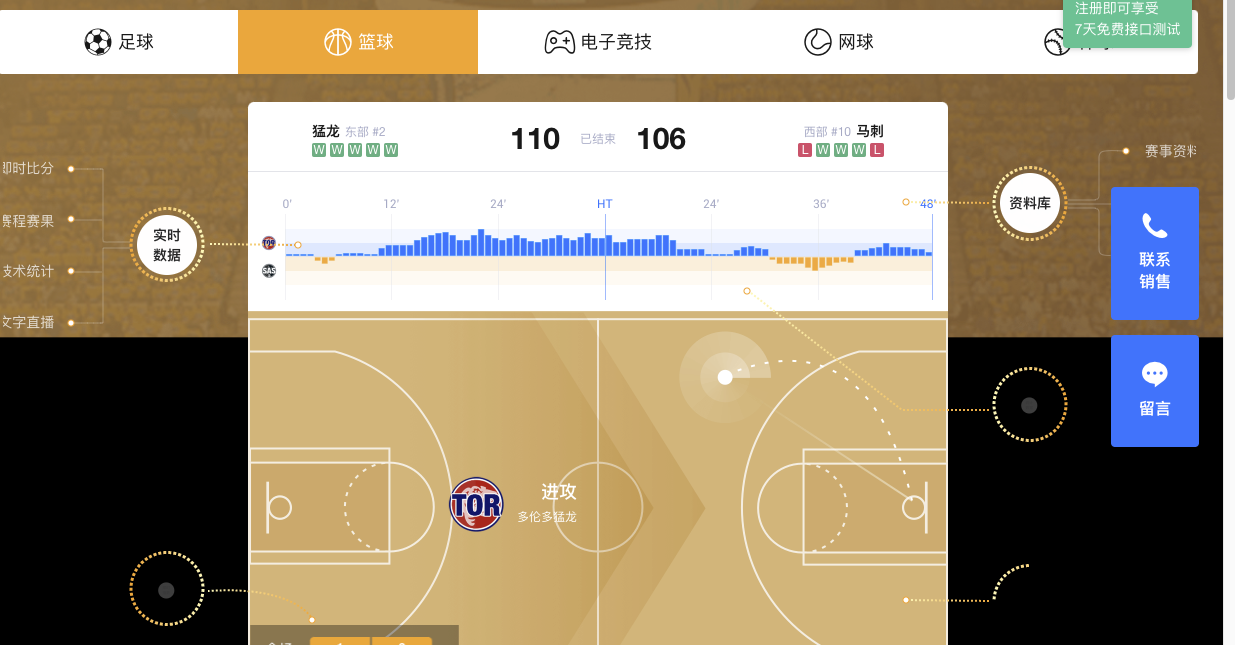 篮球数据接口nba赛程接口_ob数据接口提供专业接口服务