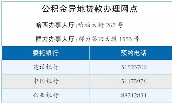 郑州市公积金异地贷款(郑州市公积金异地贷款可以提取出来余额吗?)
