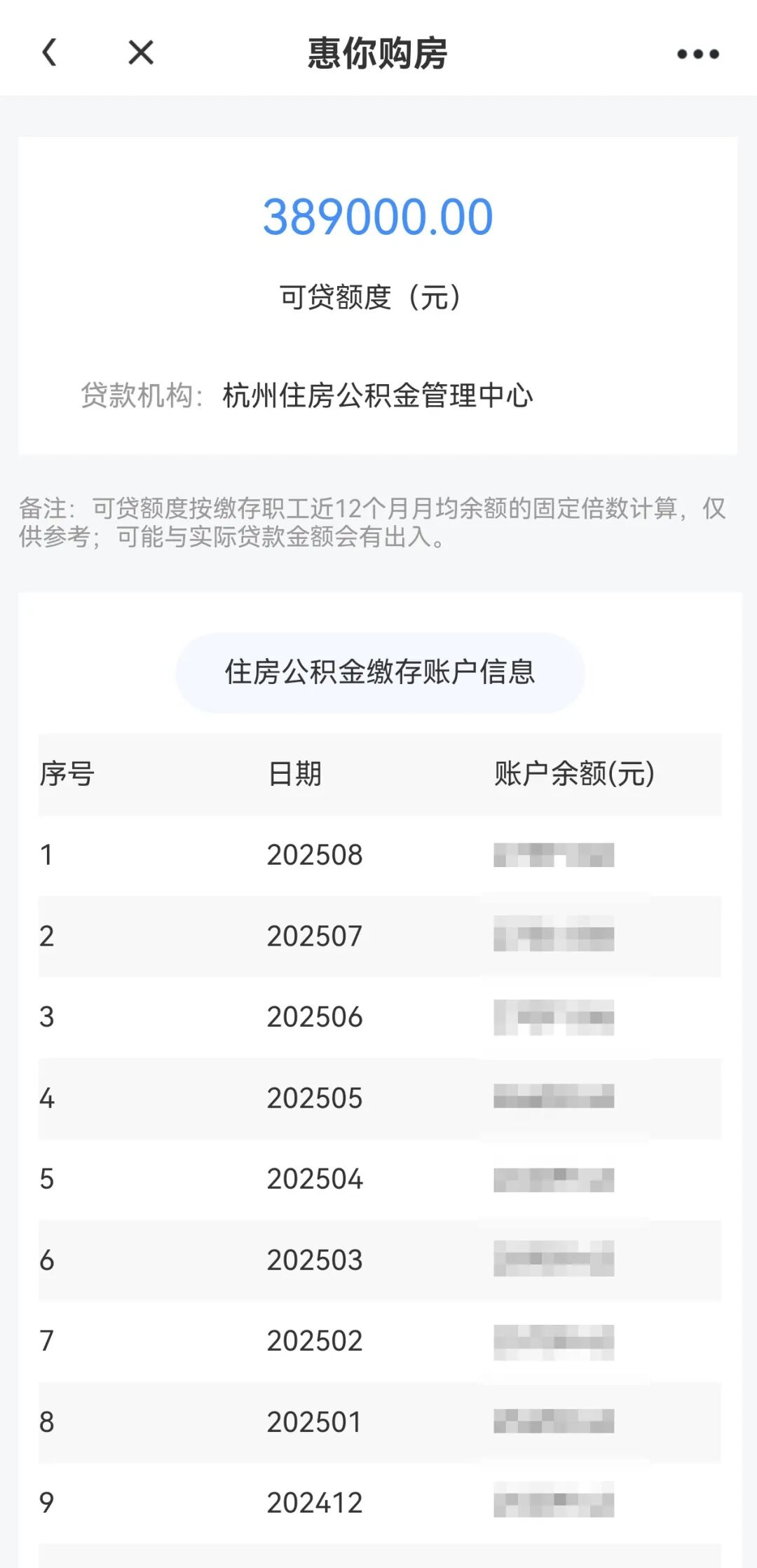 公积金余 万可贷 杭州公积相关图片2