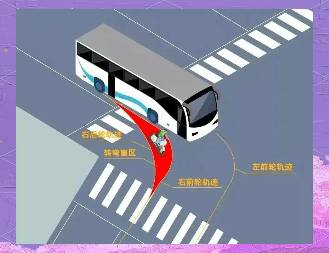 货车右转操作指南:如何安全停车与行驶?