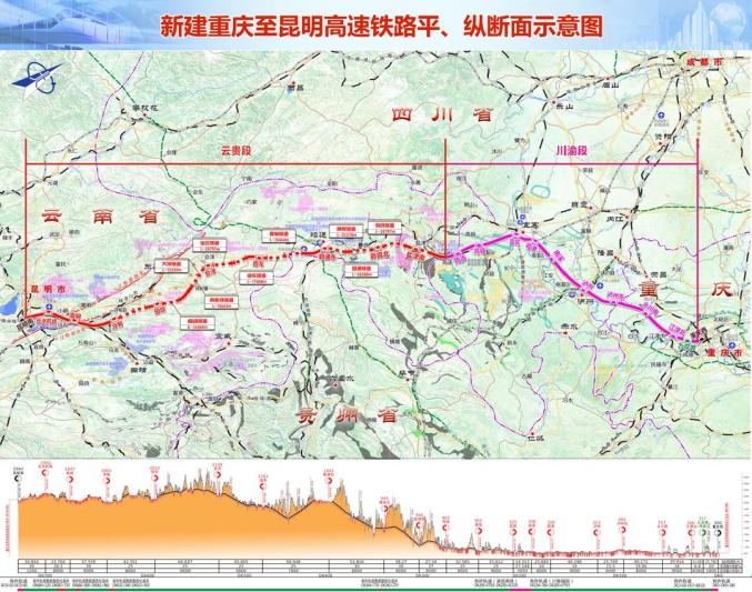 西昆高速铁路图片