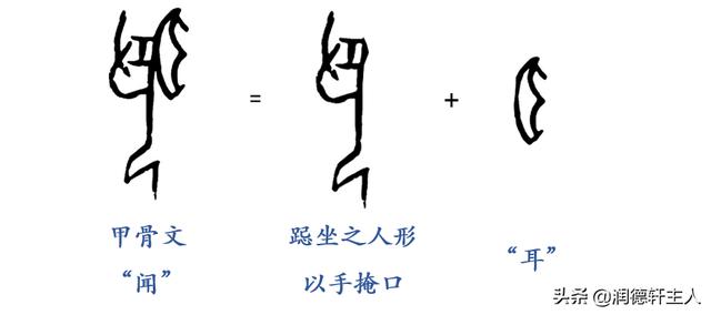 越原始,越深刻—重新理解汉字本义"闻"名遐迩