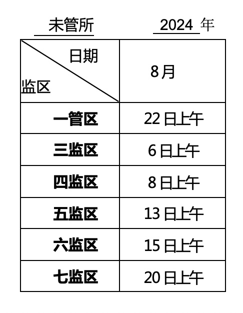 盘锦监狱会见日图片