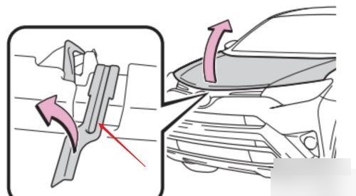 货车前盖怎么打开图解图片