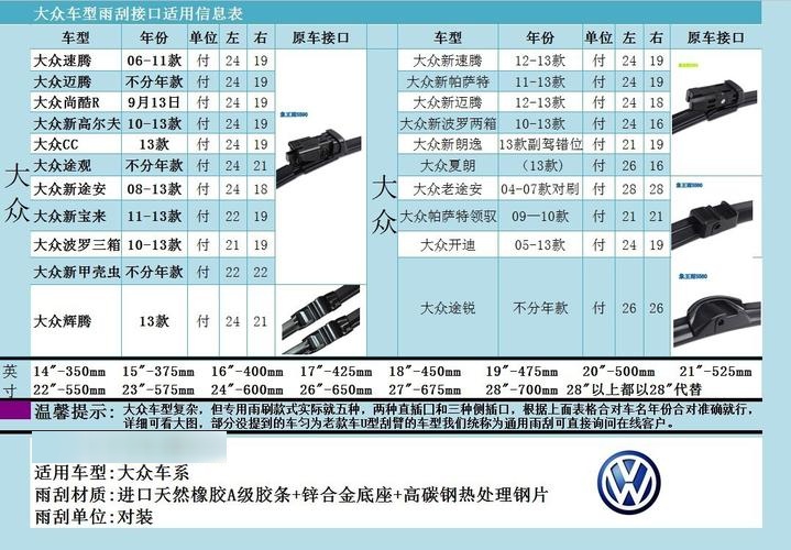 大众途观l雨刮器尺寸接口类型