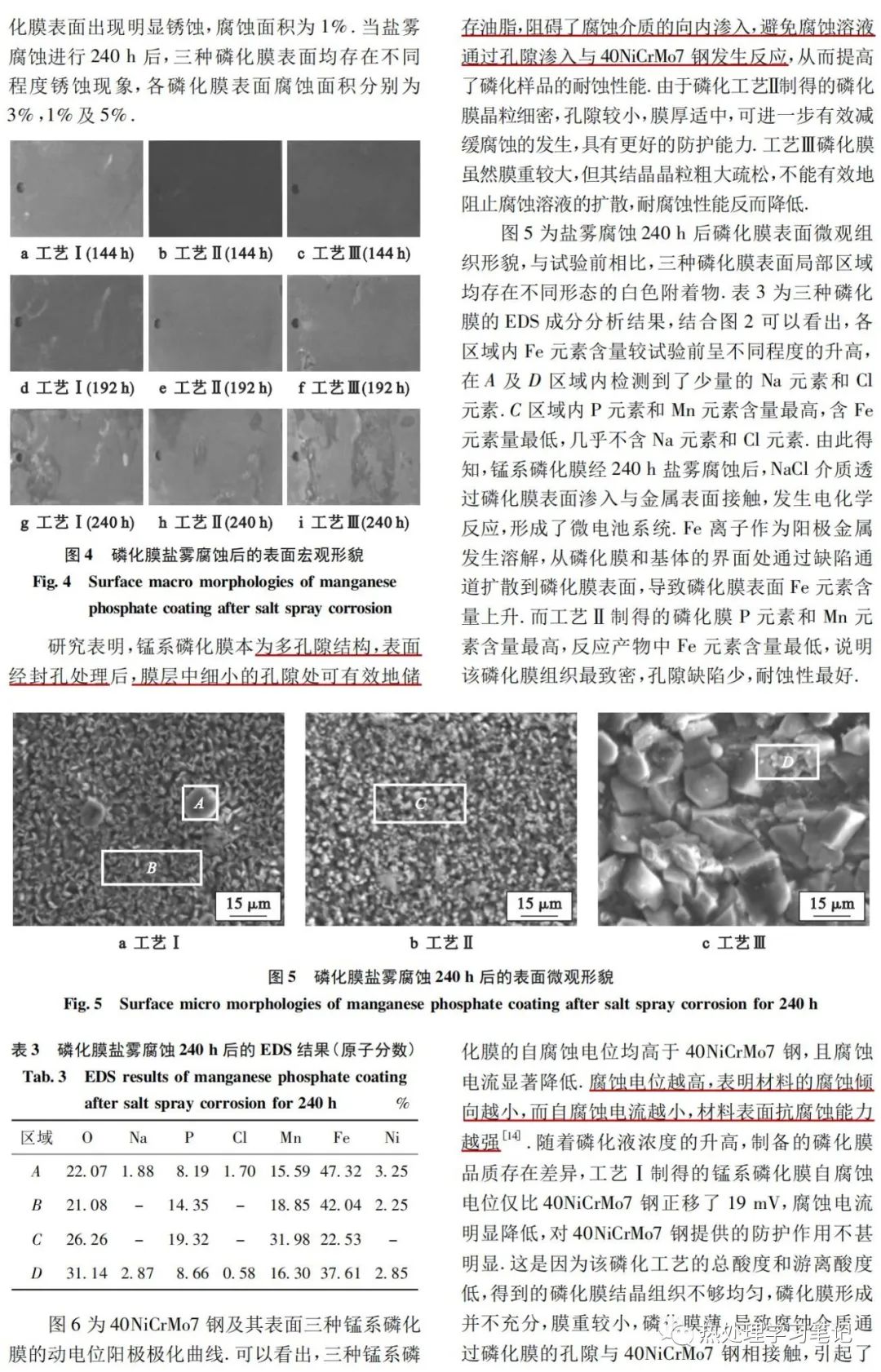 40nicrmo7钢表面锰系磷化膜的制备及耐蚀性