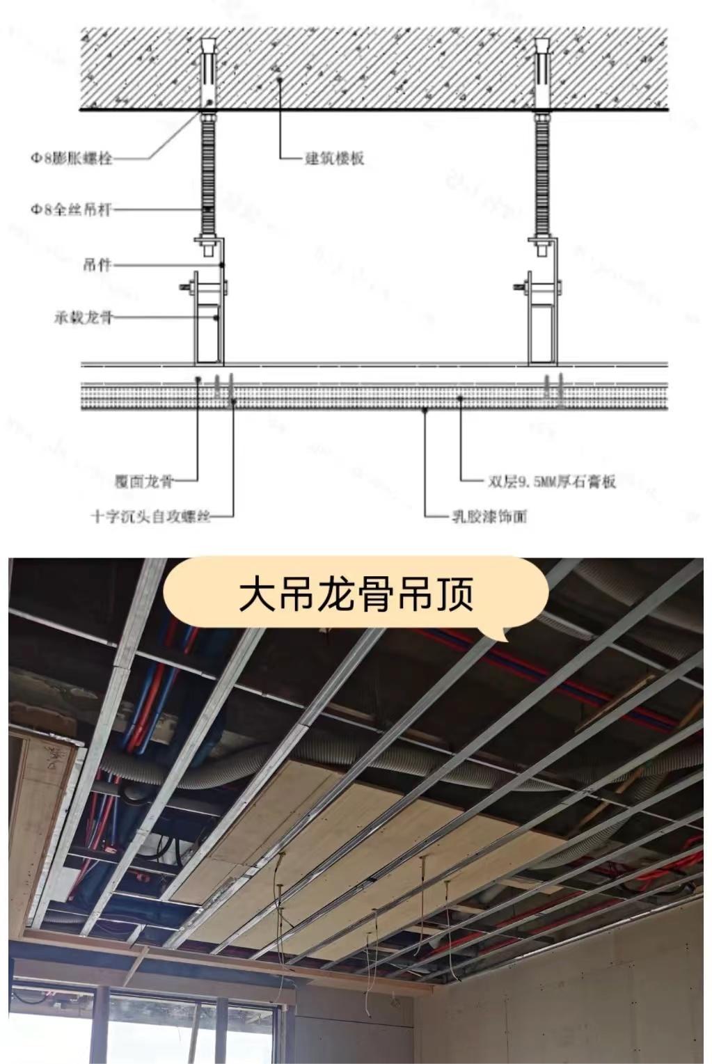 从安全性来说,大吊龙骨吊顶>38卡式龙骨吊顶>撑卡式龙骨吊顶.