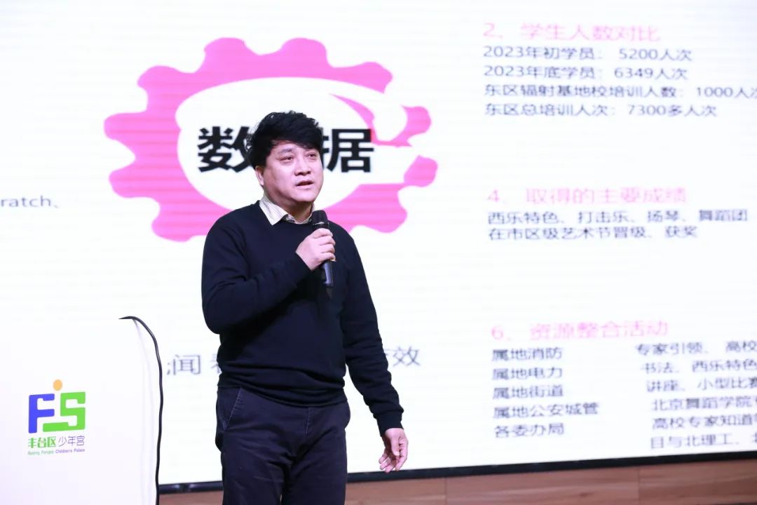 丰台区少年宫2024年重点工作发布会业务版块