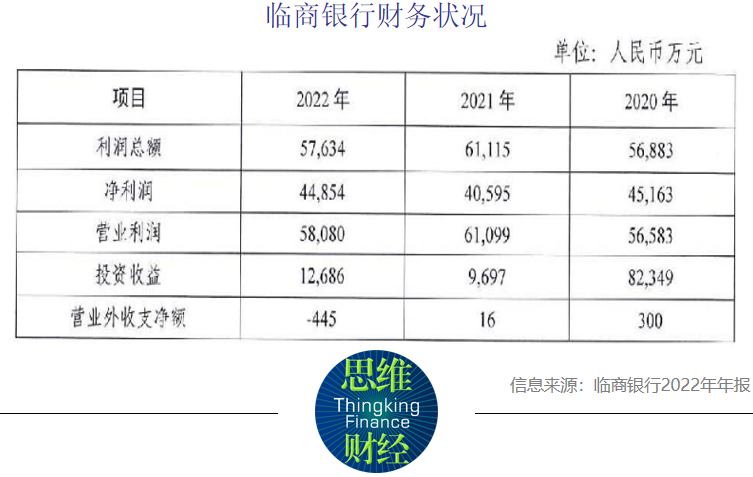 企查查历史被执行人（怎么查被执行人妻子财产信息） 第4张