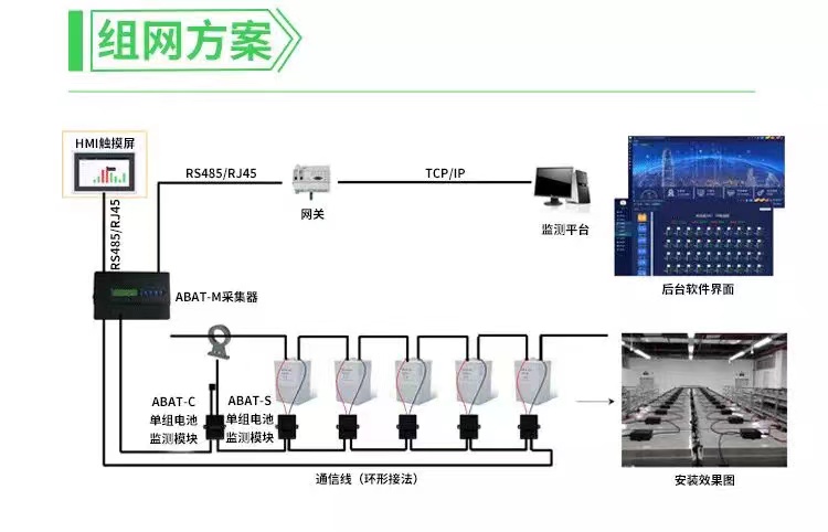 蓄电池系统图片