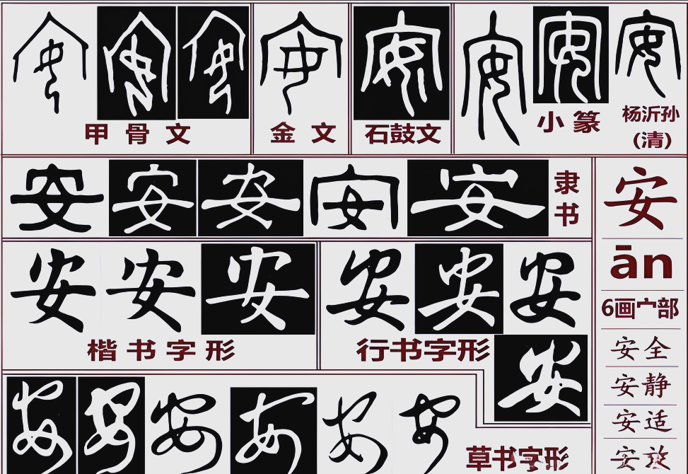 "安"字的演变历程与丰富内涵