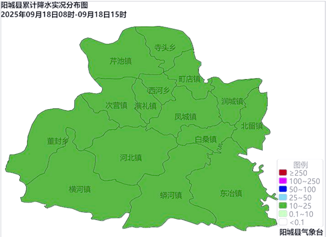 阳城县暴雨预警及防范指南