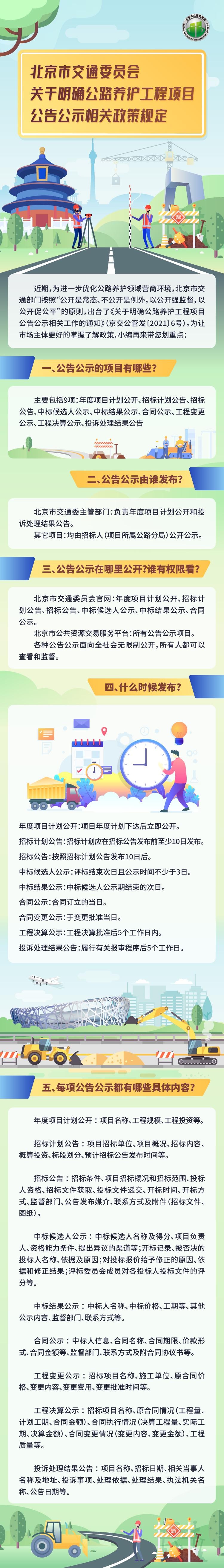 北京市交通委员会(北京交通委员会官网电话号码)