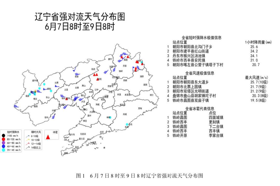 未来三天,辽宁这些地区仍有降雨!